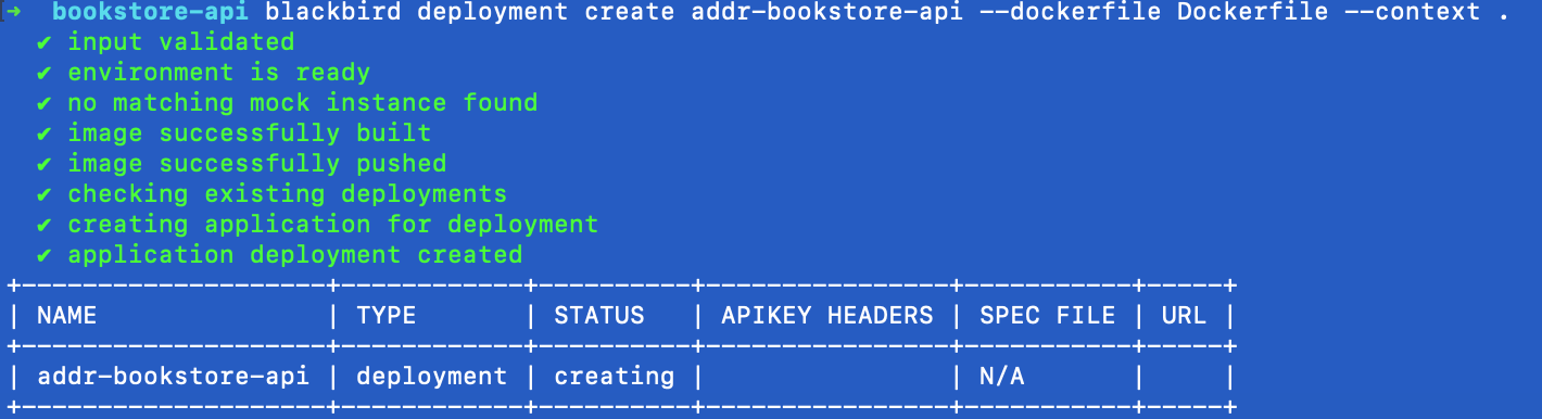 Deploying the API from the CLI