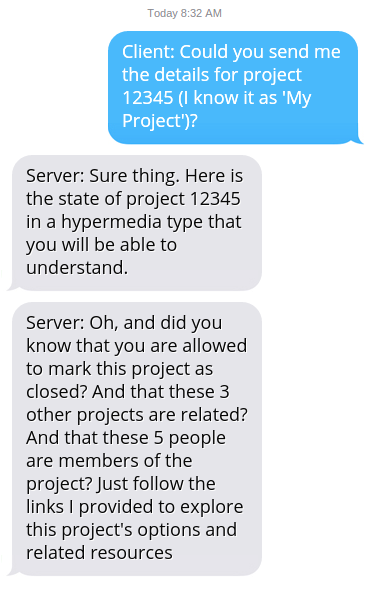API Conversation: GET /projects (with Hypermedia)